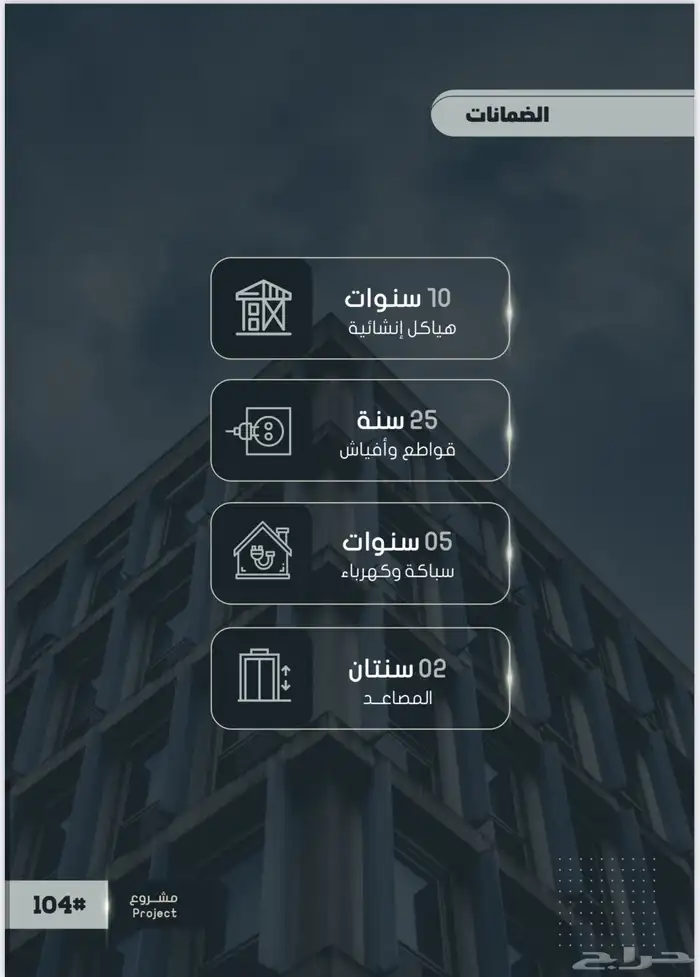 شقق وملاحق لسكن والاستثمار 5