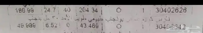 كريم اساس نارس 0