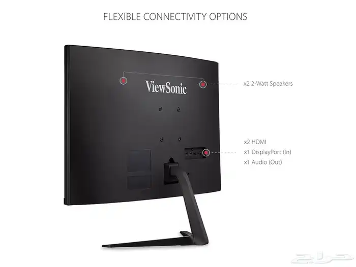 شاشة سونيك 1