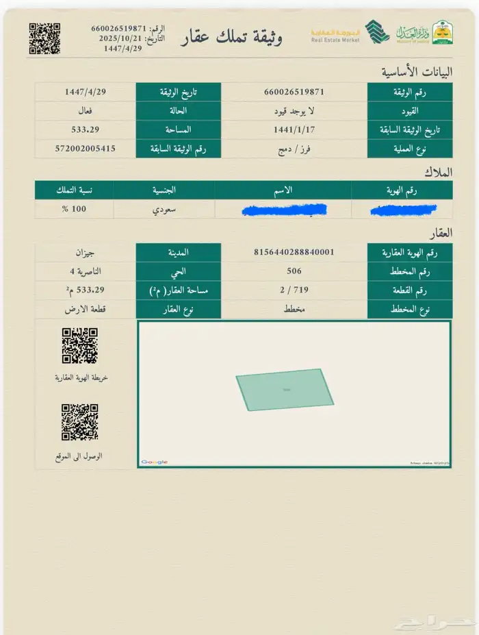 أرض بضاحية الملك عبدالله الناصرية 506 واجهتين من المالك 1
