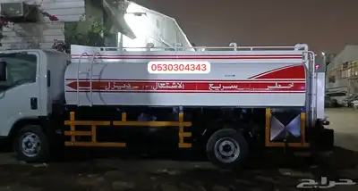 توزيع ديزل تاجير سيارت شهري سنوي يومي index