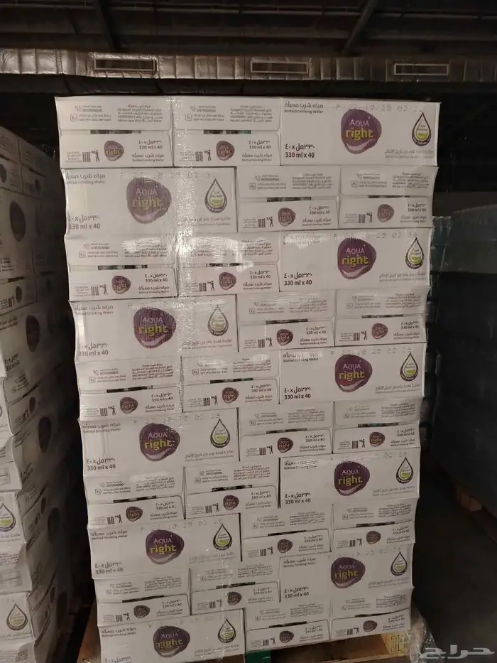 مياة اكوا رايت 330 مل للبيع جمله و تجزئة. اسعار تنافسية. 0