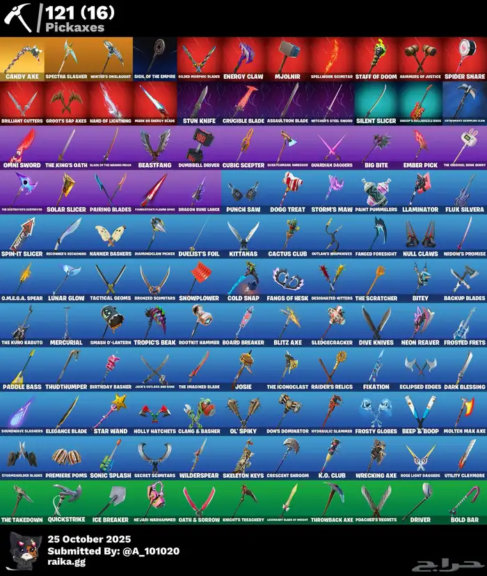 للبيع حساب فورت 2