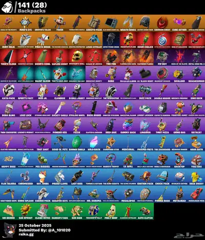 للبيع حساب فورت index