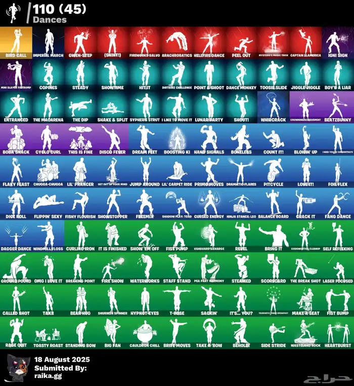 حساب فورت سوني عرق 2