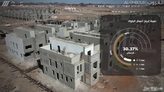 تصوير جوي درون وأرضي بأسعار مغرية 5