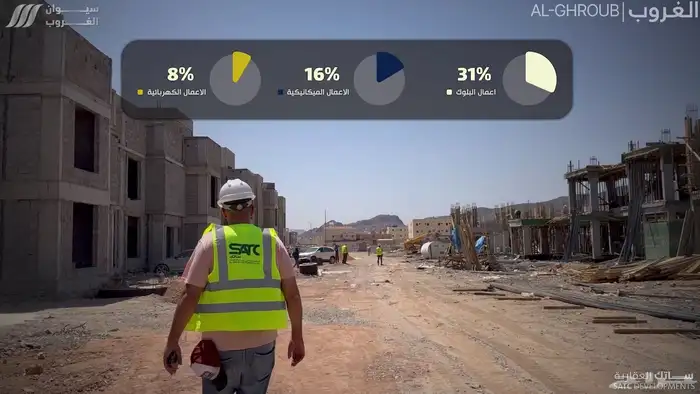 تصوير جوي درون وأرضي بأسعار مغرية 8