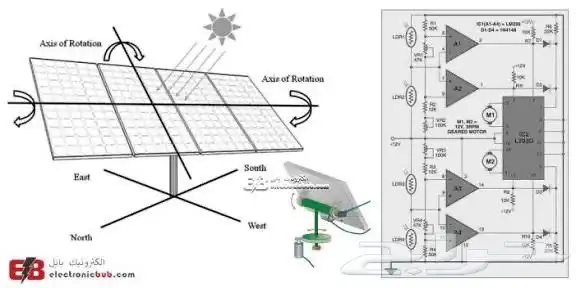 رسام وتصميم وتنفيذمشاريع الطلاب 12
