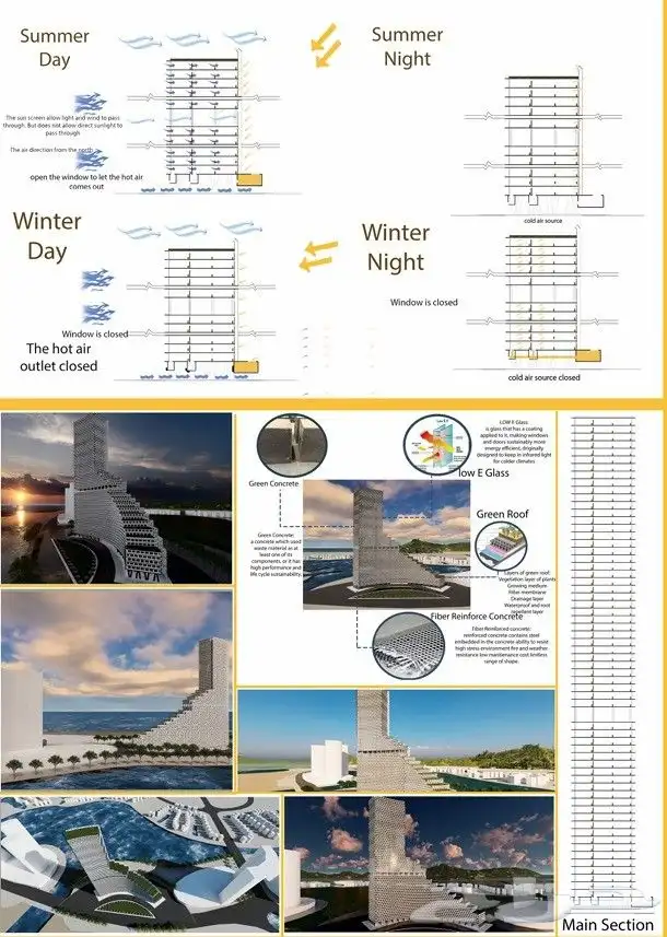 تصميم بوستر جامعي ريفيت رندر بلان سيكشن واجهات كونسبت دراسة 5
