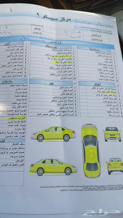 هوندا سفيك index