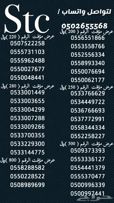 ارقام سوا stc index