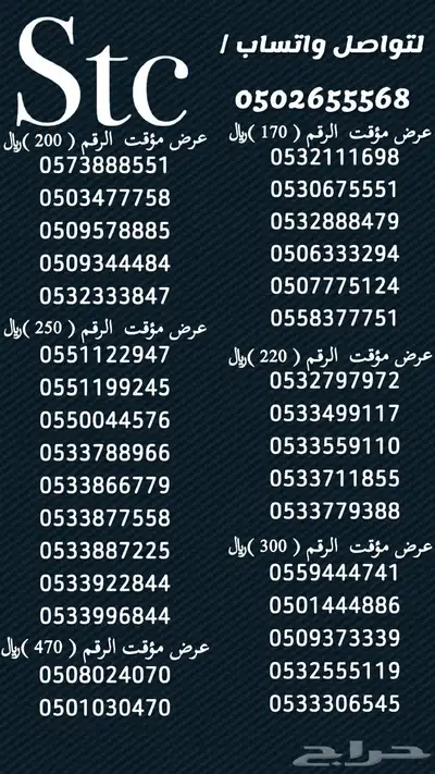 ارقام سوا stc index