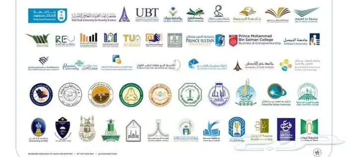 عروض بوربوينت وبحوث وتقارير وحل الواجبات. 8