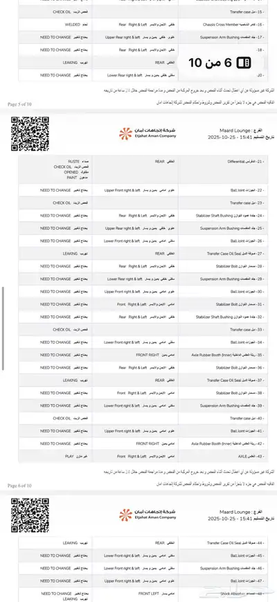 للبيع افجي انتبه لايغشك index