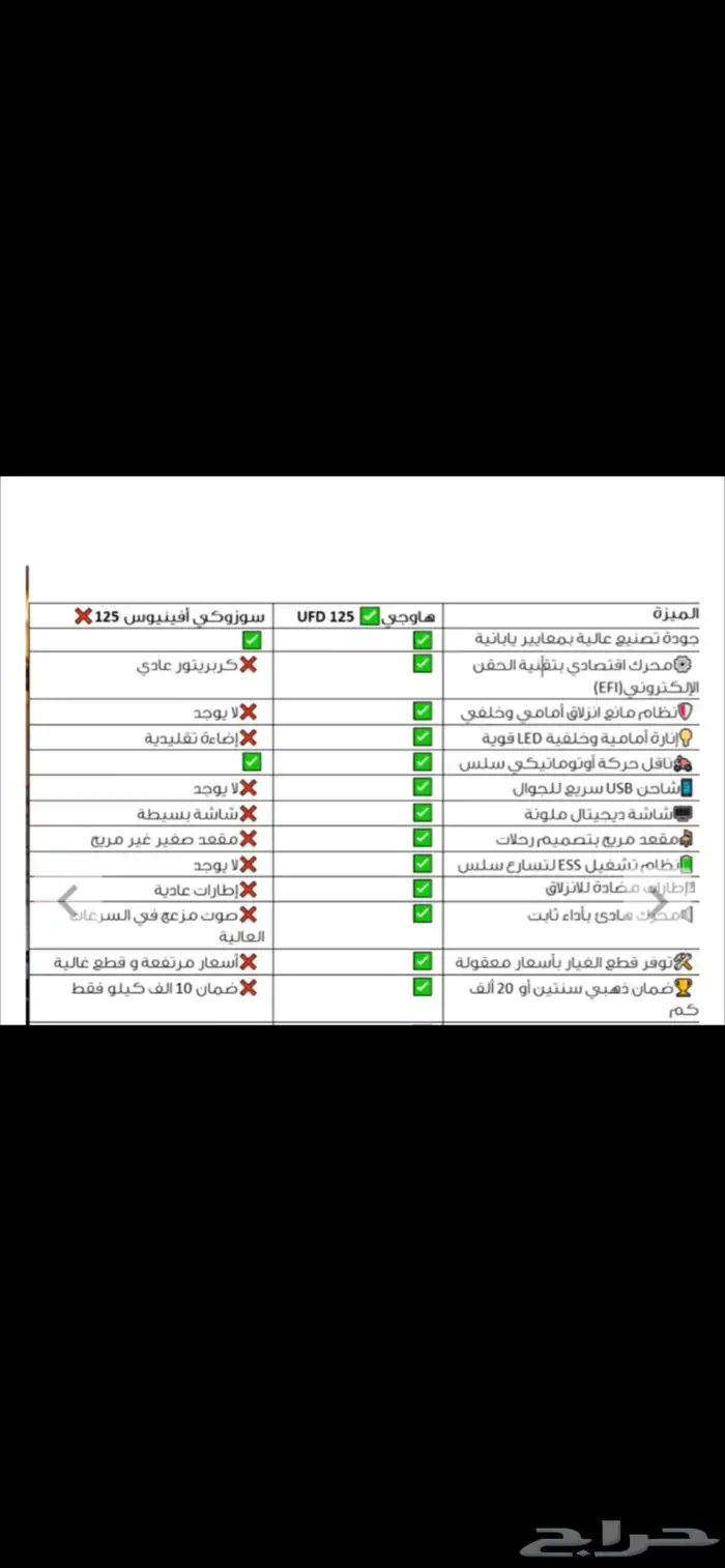 دباب عجيب هاوجو مازال تحت التمرين 7