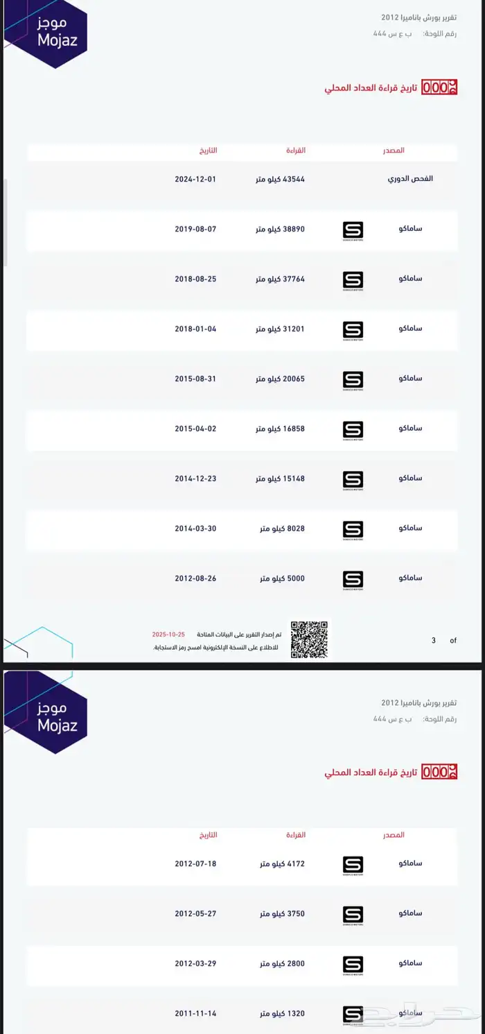 بورش بانميرا 2012 وارد ساماكو مخزن 4s 22