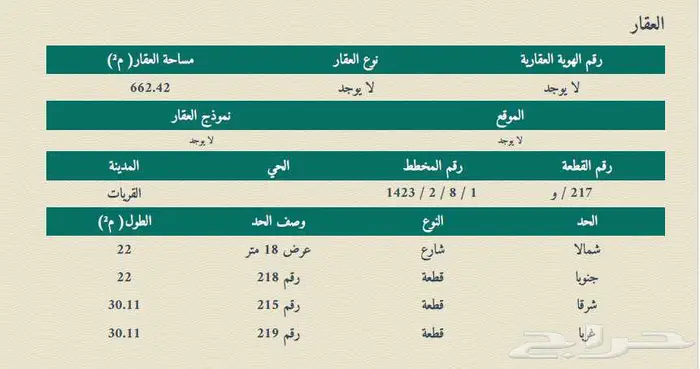 للبيع أرض بالقريات حي الورود 2