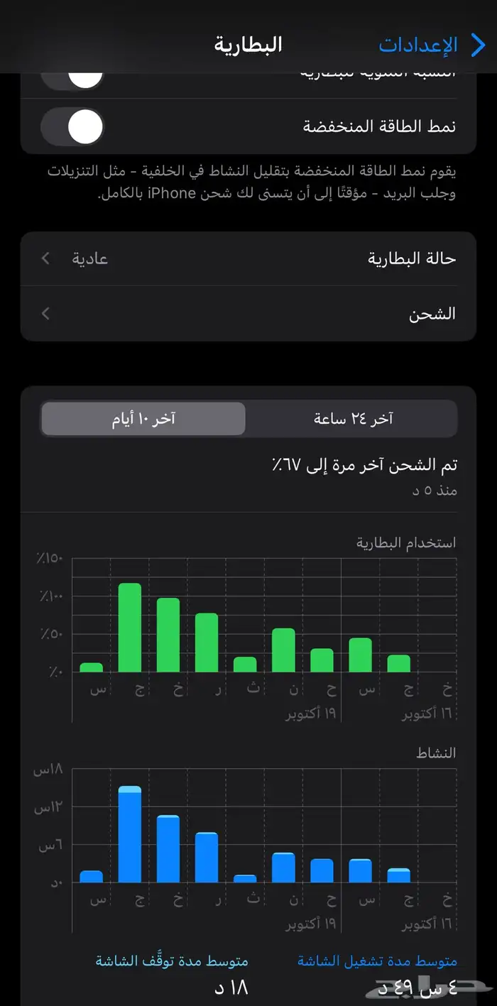 آيفون 16   128 1