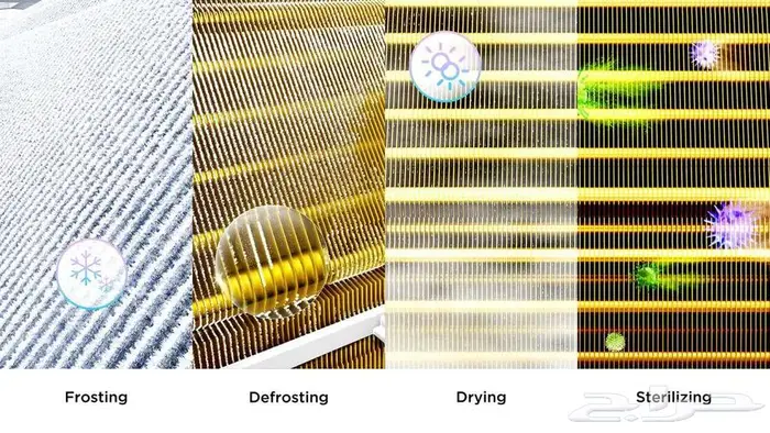 مكيفات اسبليت تي سي ال 4