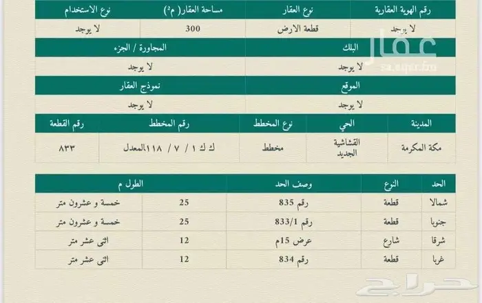 859-   للبيع ارض في مخطط ولي العهد - مكة المكرمة 0
