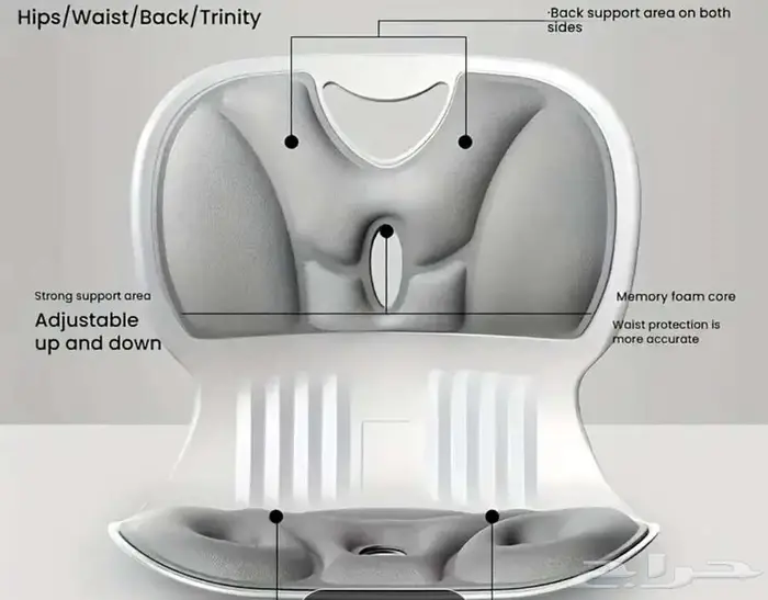 معدل وضعية الظهر 4