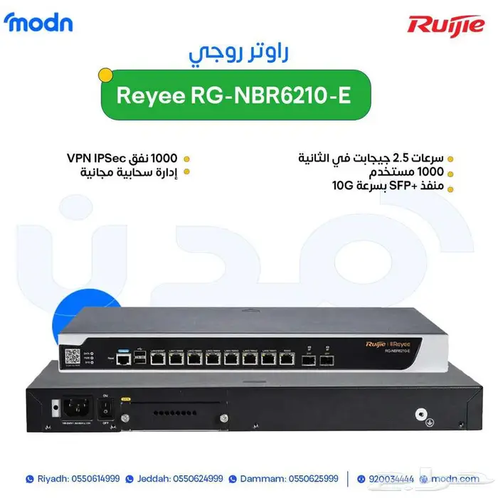 رواتر روجي - رواتر روجي الآن في مدن 2