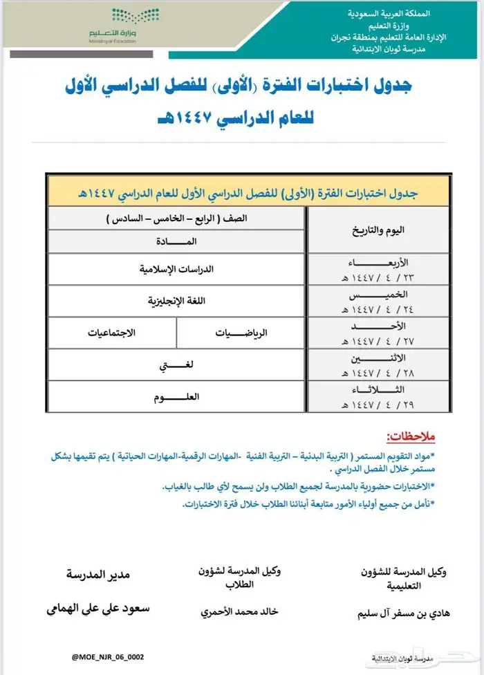 سيكل كوبر مستخدم حجم 20 البيع الحد 90 1