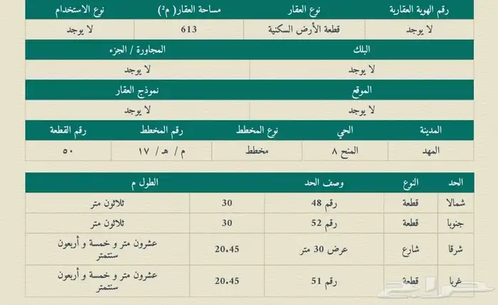 للبيع أرض سكنية مخطط المنح 8 0
