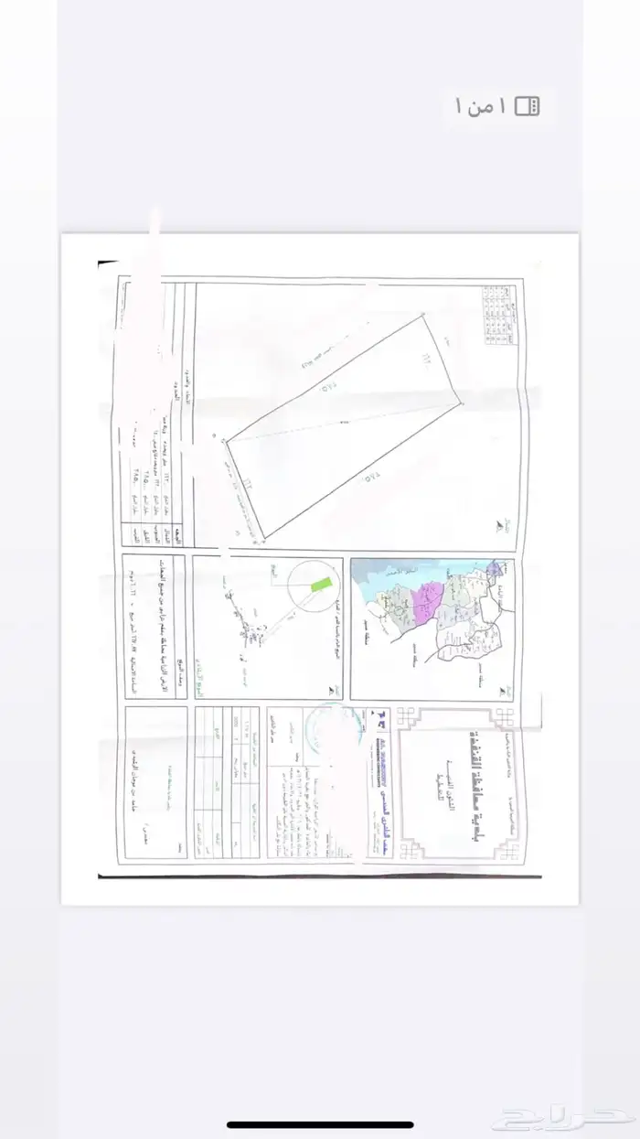 للاستثمار 0