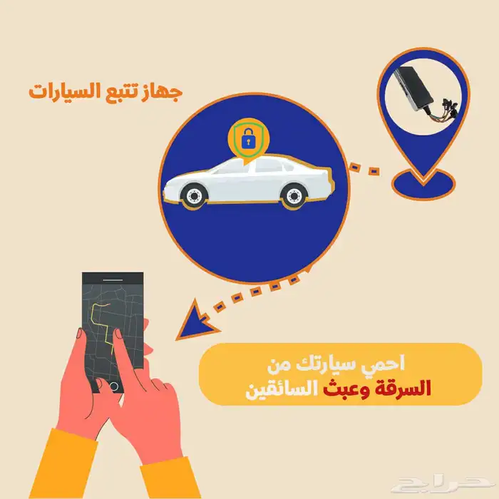 جهاز تتبع السيارت والسواقين وحميه من اسرقه 0