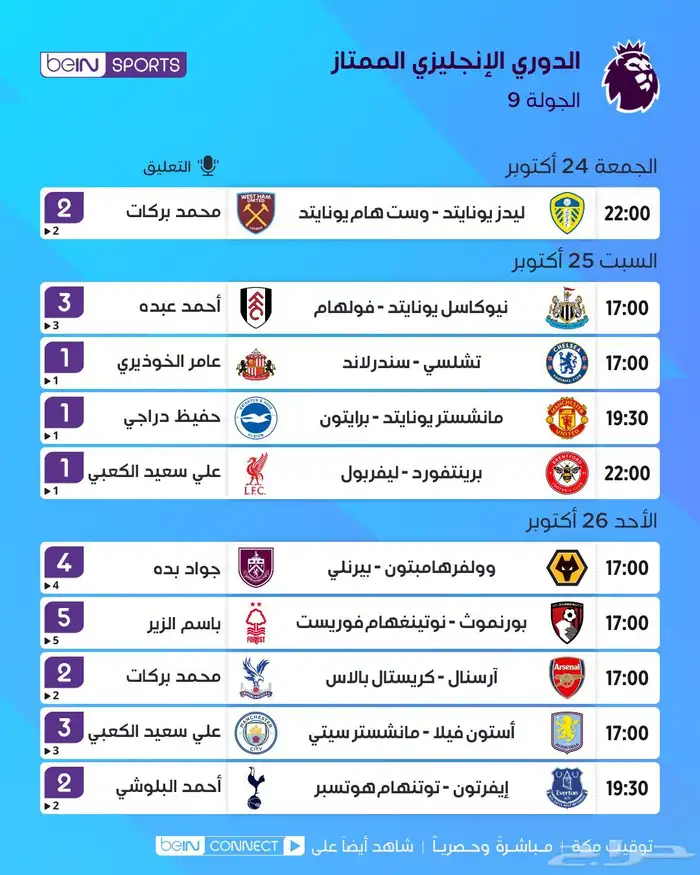 لاتفوت مشاهدة كلاسيكو الأرض تجديد بي ان بأرخص الأسعار 3