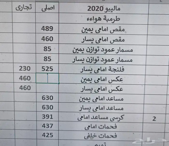 ماليبو 2020 4