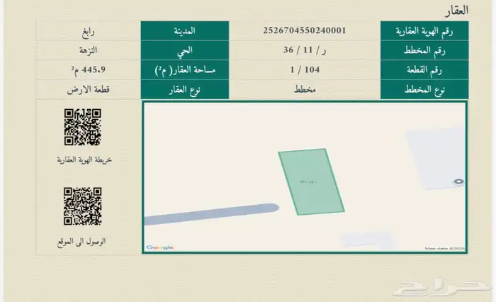 للبيع قطعة ارض بمخطط النزهة (الميثب )برابغ 1