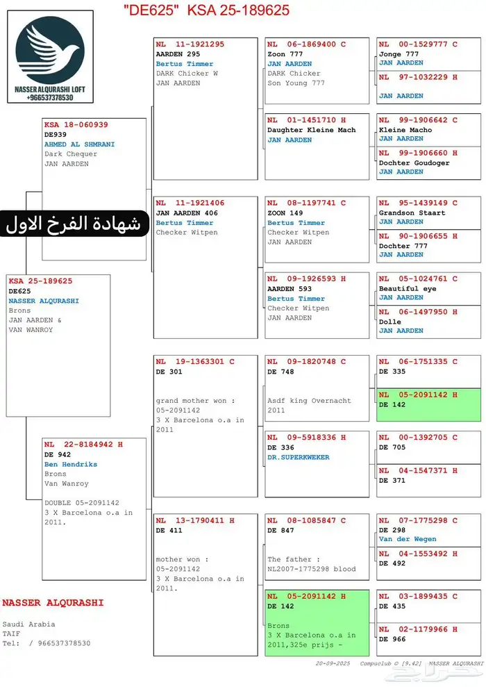 فروخ فان روي x جان اردن ( بشهادات) 4