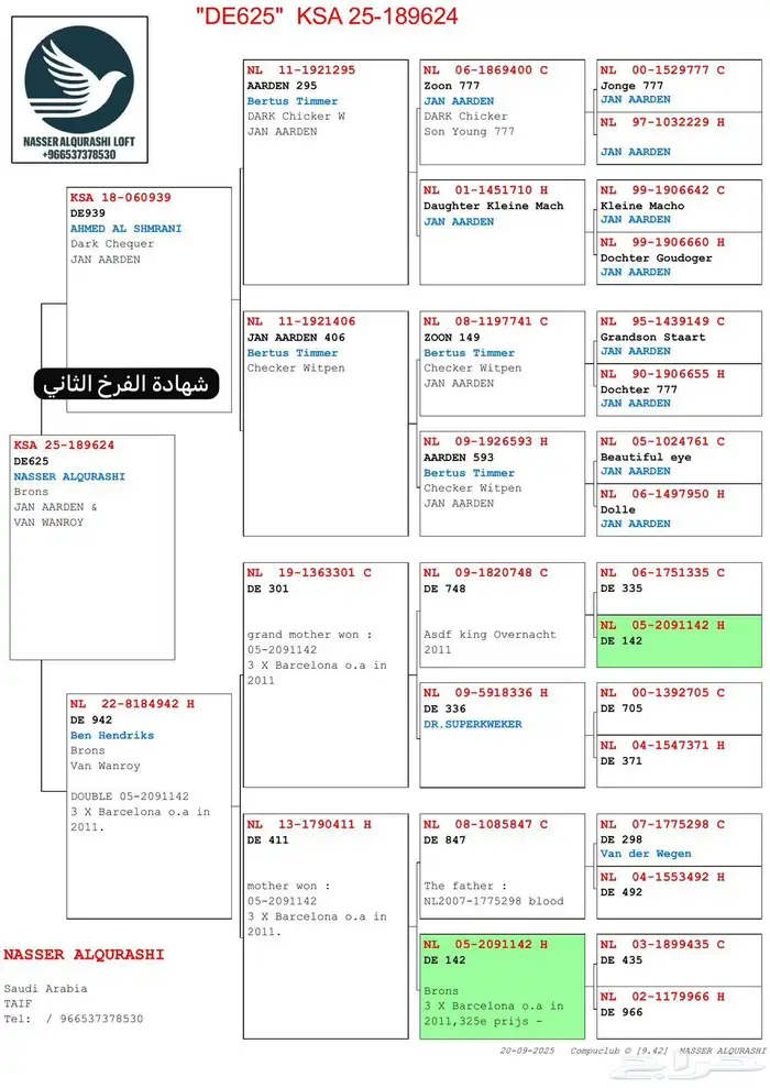 فروخ فان روي x جان اردن ( بشهادات) 5
