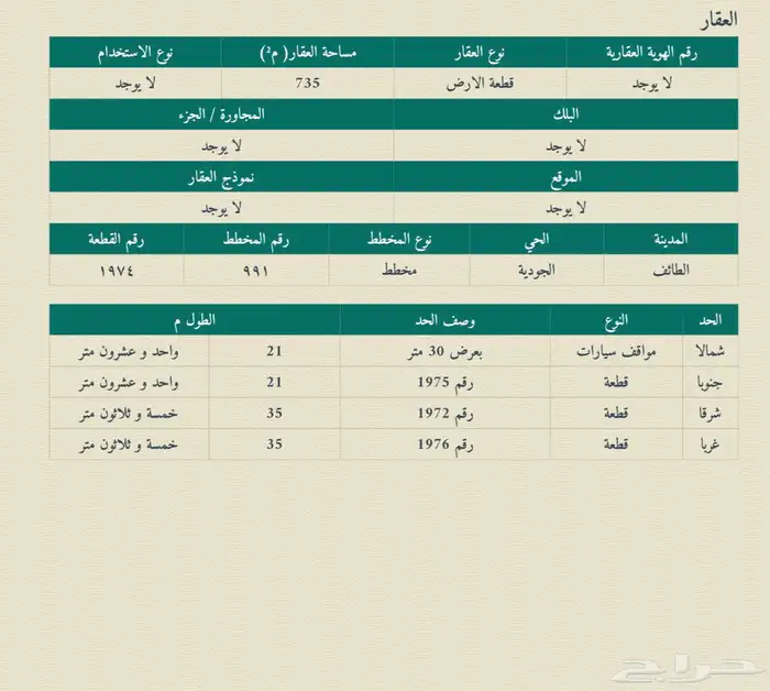 فرصة عقارية ارض ف ي الطائف العرفاء مخطط991 3