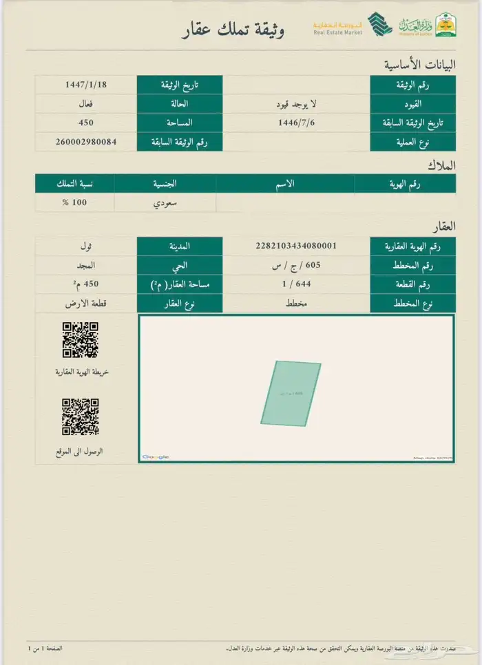 مجموعة أراضي سكنية للبيع بجدة 1