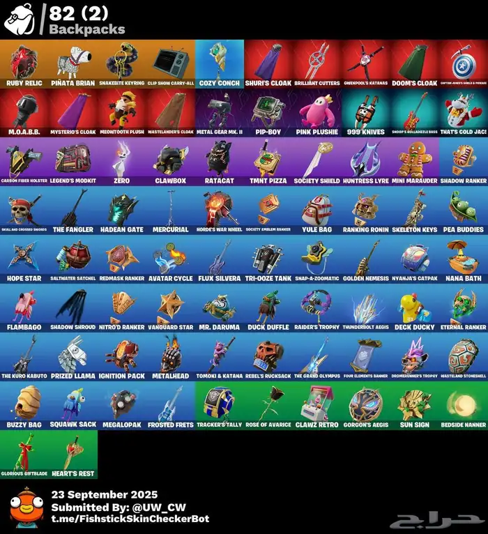 حساب فورت نادر للقالب 4