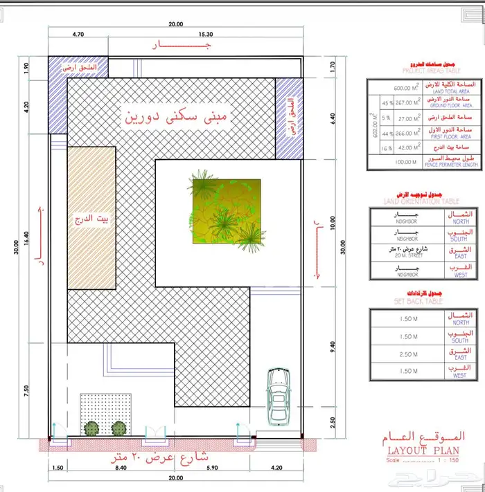 بيت جاهز للتشطيب حي الشاطئ واجهه شرقية اول حي للكرنيش 3