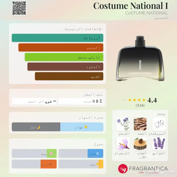 عطر كوستوم ناشيونال اي او دو بارفيوم اصلي 1