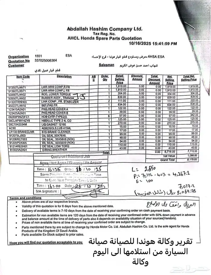 بسعر منافس هوندا cvr2021 27