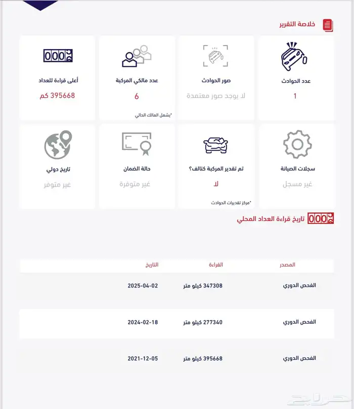 لكزس جيب 570 مديل 2014 13