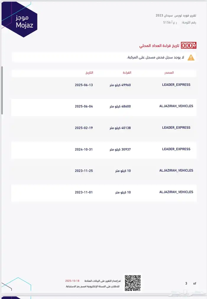 تورس 2023 ترند نص فل سعودي ناغي 95