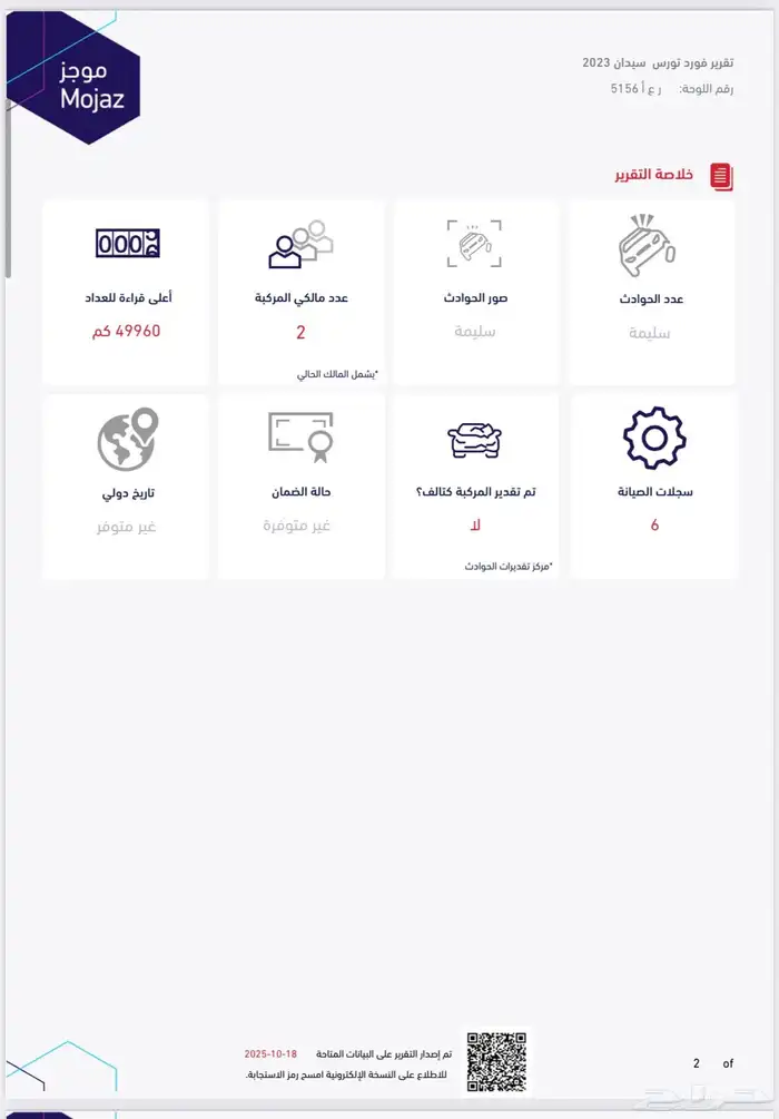 تورس 2023 ترند نص فل سعودي ناغي 94