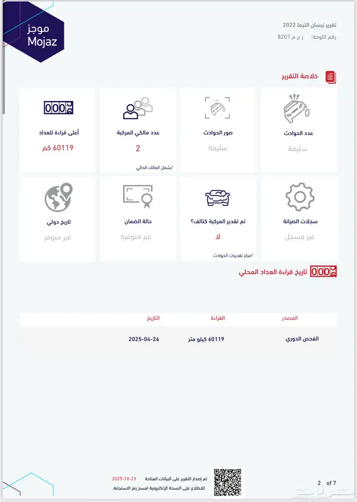 S 2022   النادرة الفريدة التيما نيسان وكالة 35