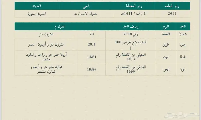 ارض تجارية في حمراء الاسد على طريق ينبع 0