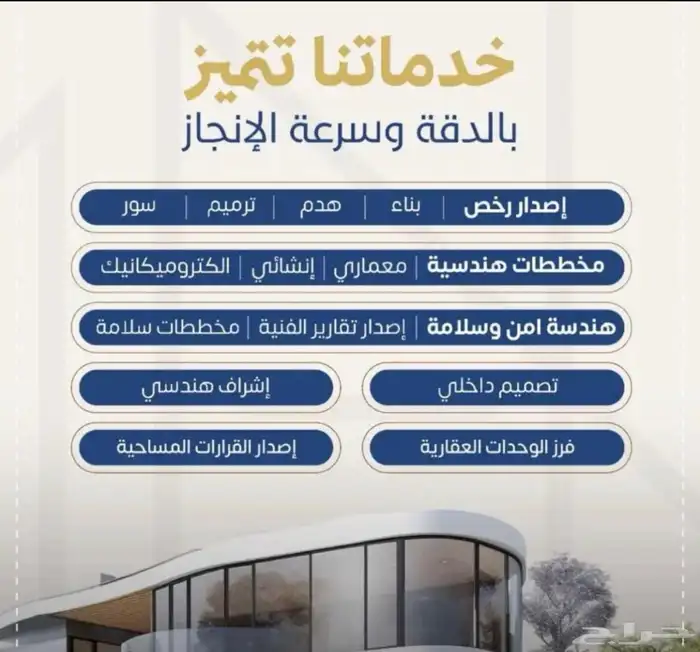 فرز وحدات - تصحيح وضع مبني قائم 0