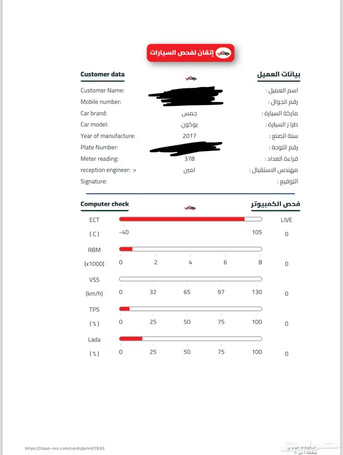 جمس يوكن 2017 دبل 7