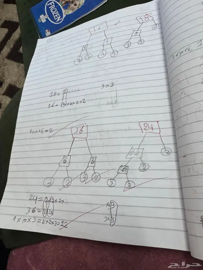مدرسه خصوصيه في خميس مشيط شارع الستين 2