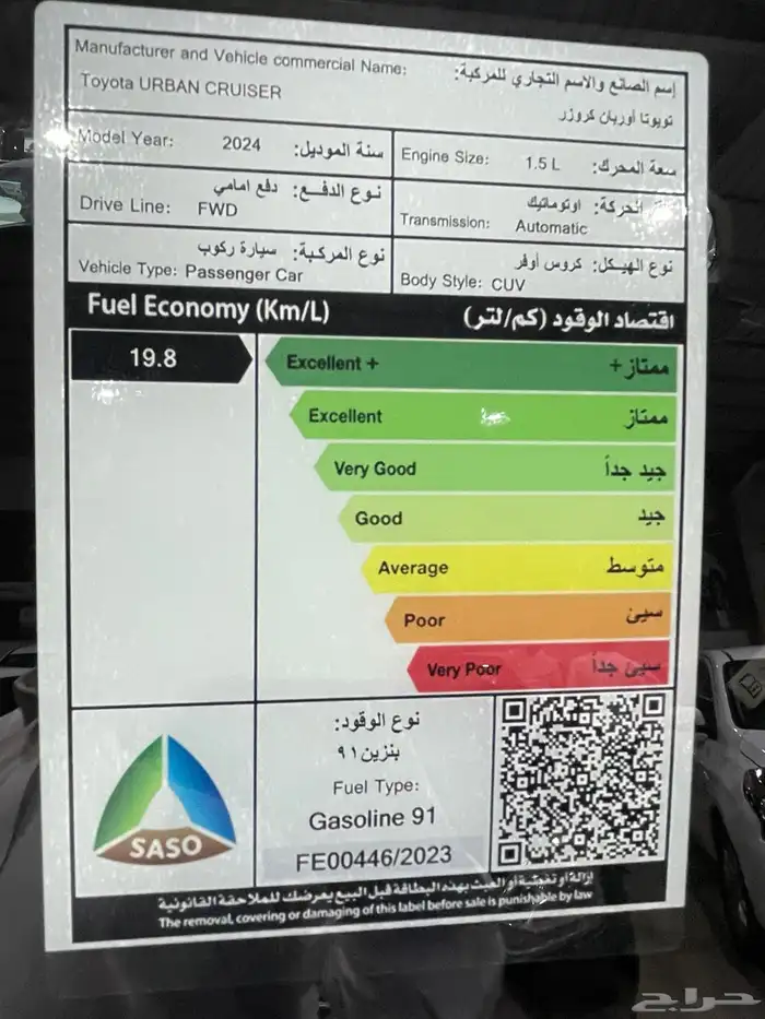 أوربان كروزر 2024 16